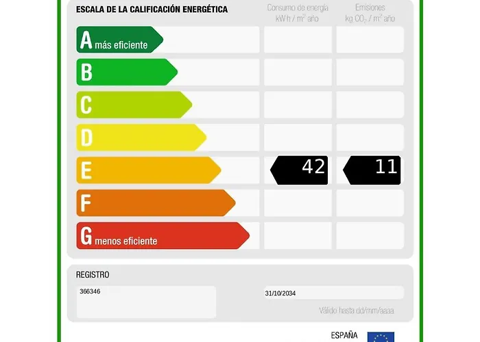 Loft Moderno Con Balcón Al Lado De Canteras